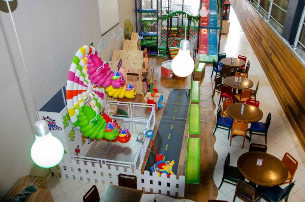 Buffet Infantil Zona Norte Avaliamos os melhores buffets da região